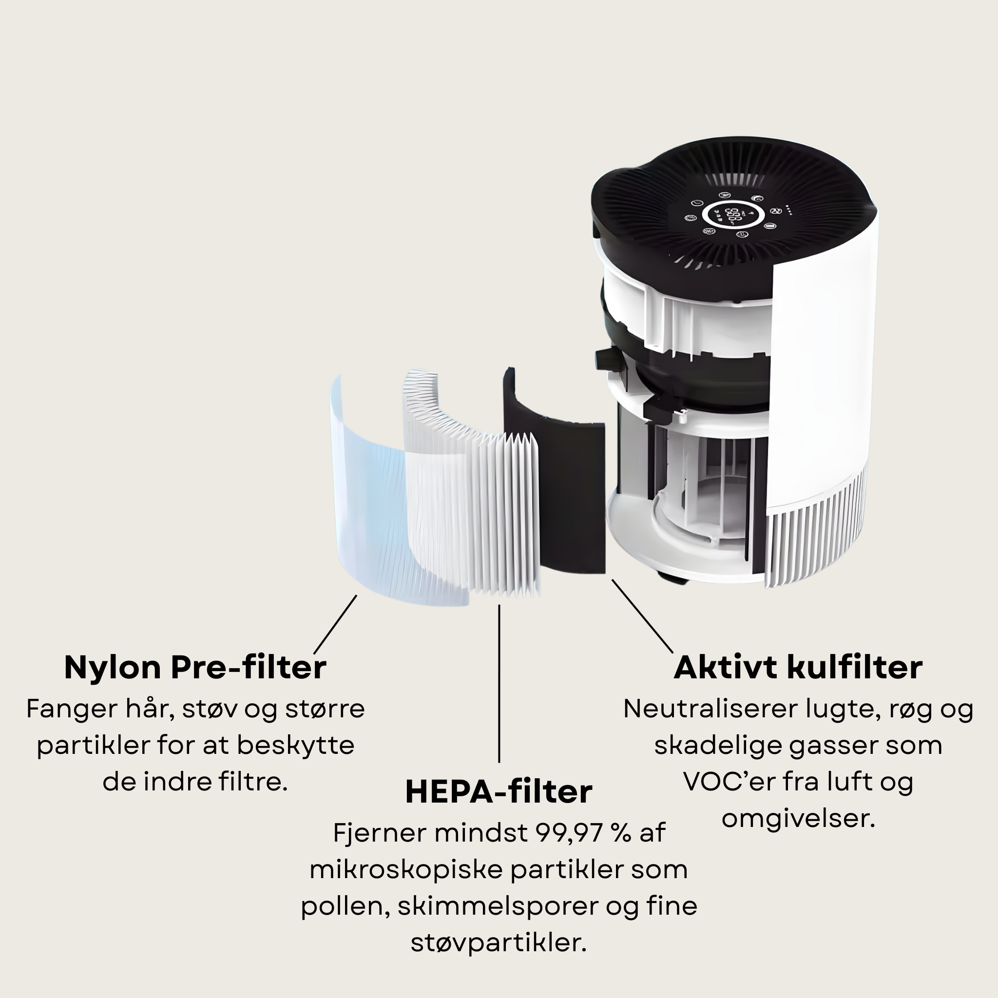 BreatheBuddy™ filter